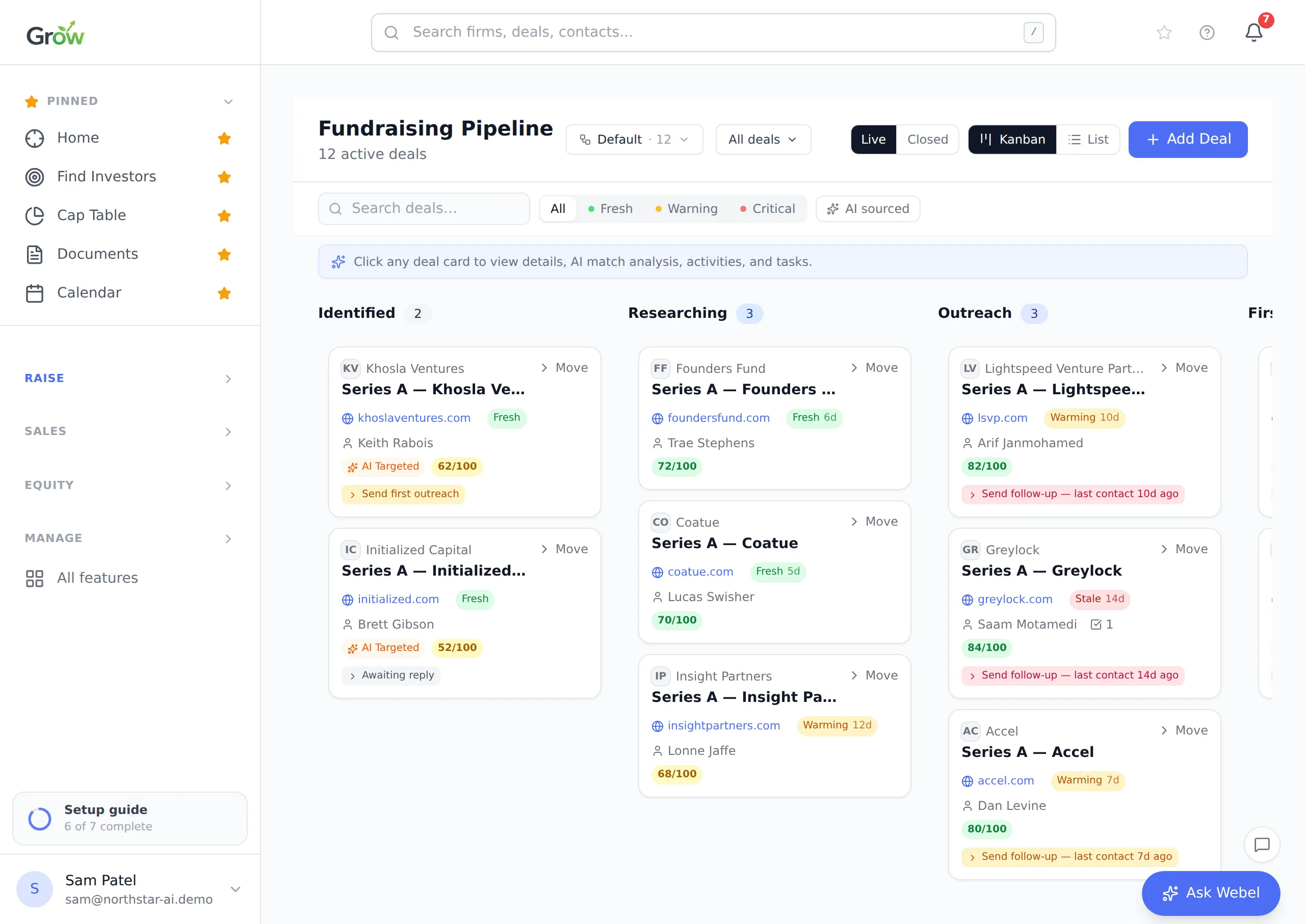 The Grow fundraising pipeline as a board: deals by stage with the firm, the contact, a fit score, freshness and the next action on each card.
