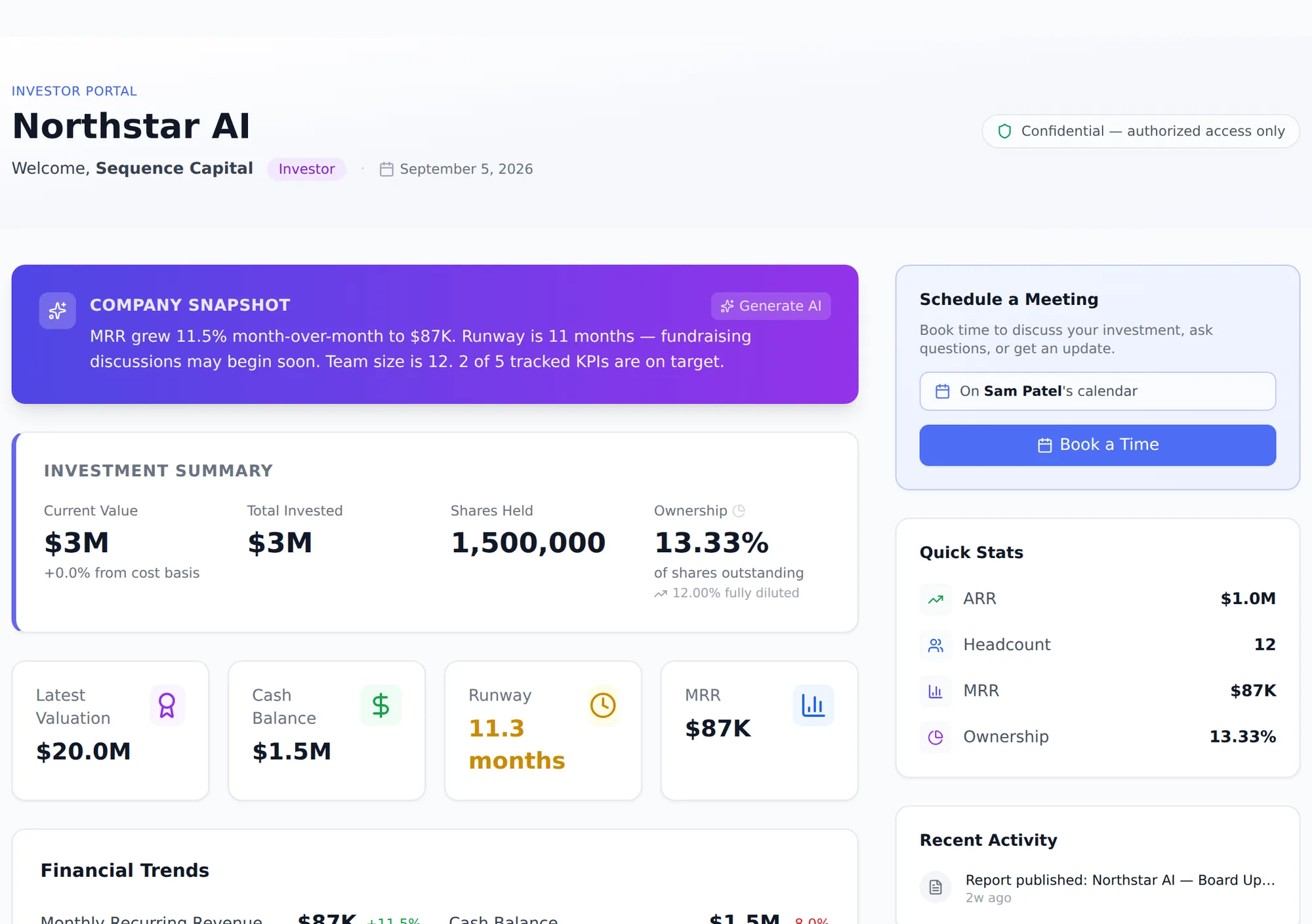 A Grow investor portal: an investment summary with current value, ownership and shares, an AI company snapshot, and runway, valuation and MRR.