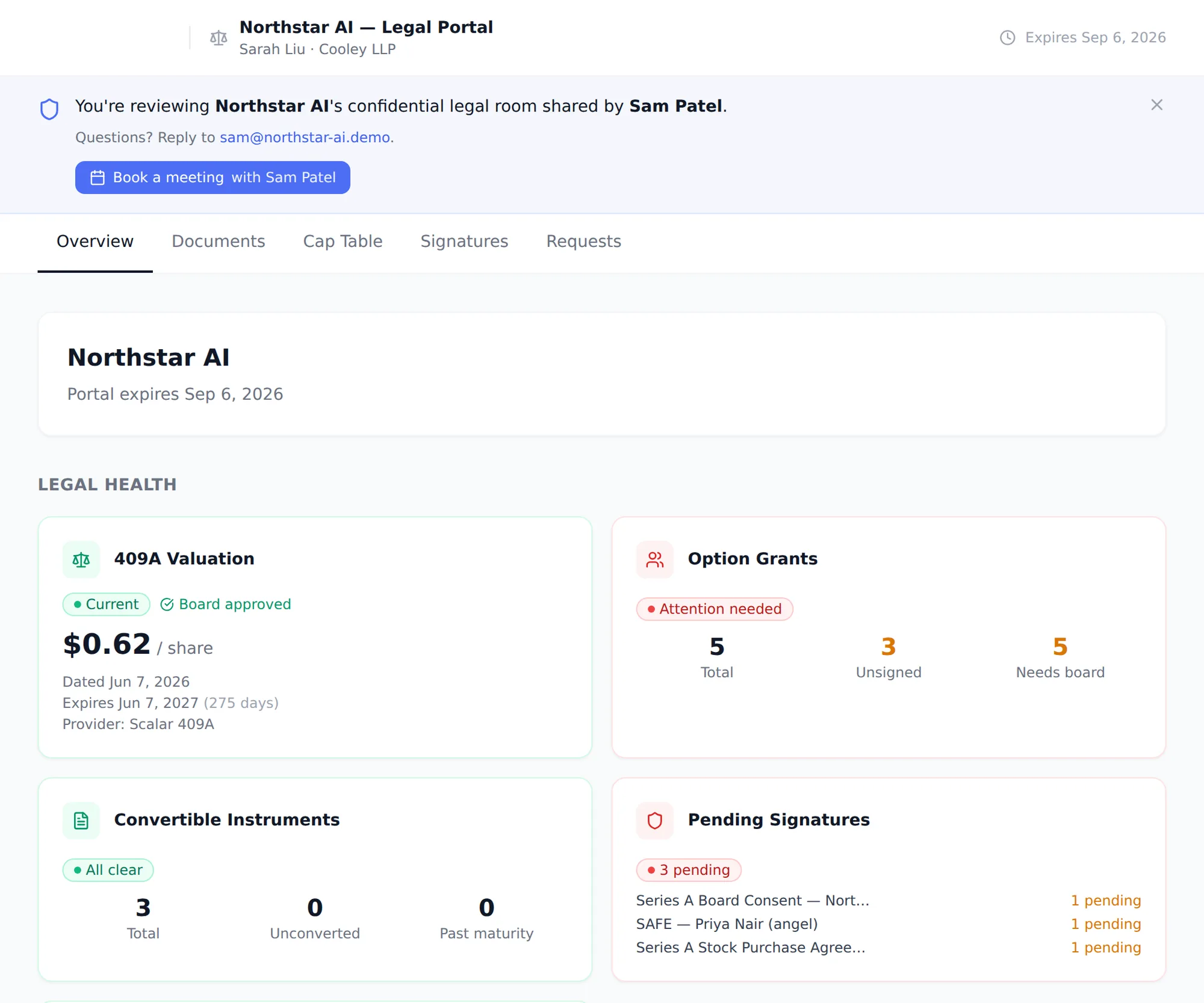 The Grow legal portal as outside counsel sees it: a shared legal room with the 409A valuation, option grants, convertible instruments and pending signatures across Overview, Documents, Cap Table and Signatures tabs.